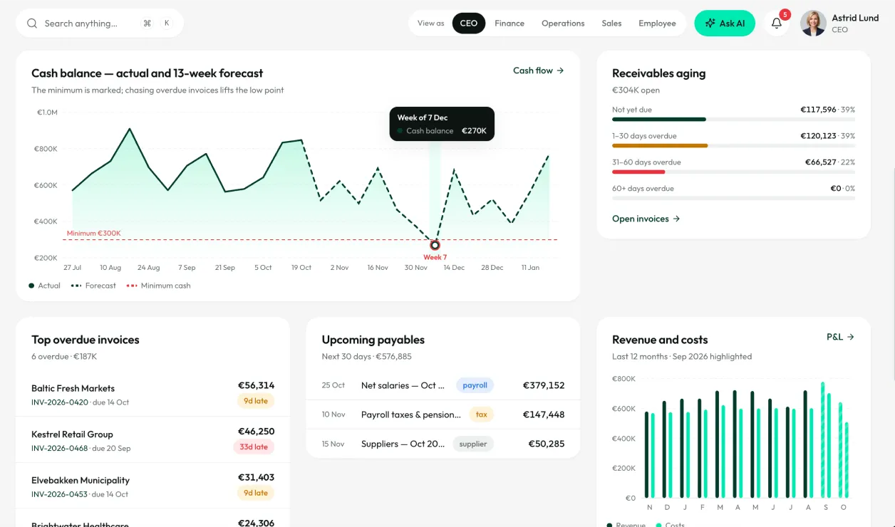 Atlas ERP cash flow and receivables