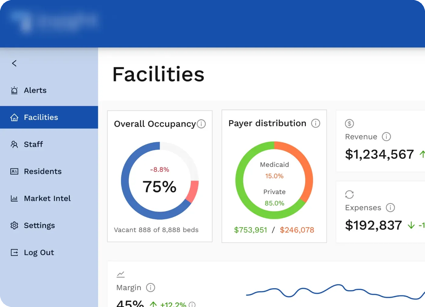 Senior care facilities dashboard