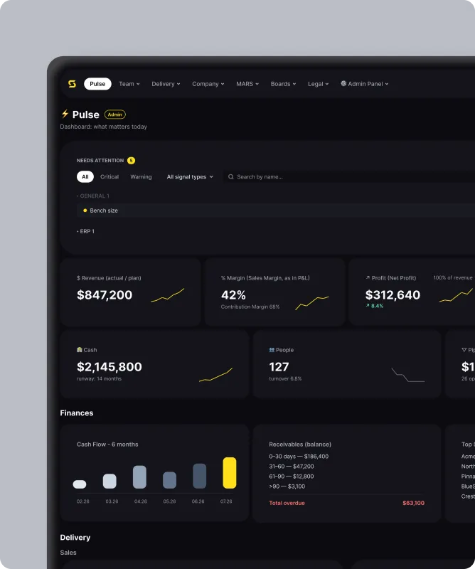 Pulse dashboard