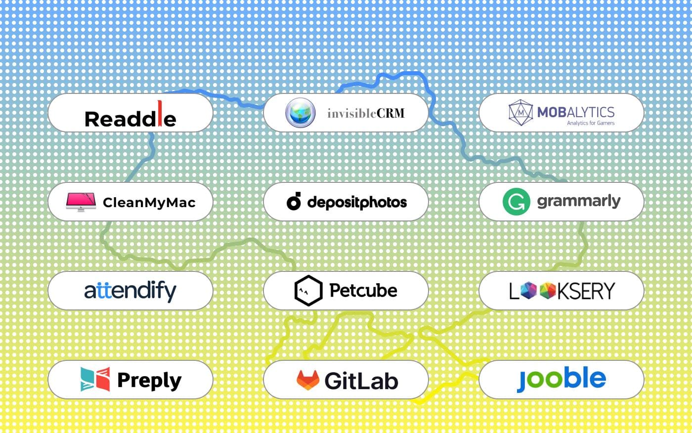 Ukrainian startups