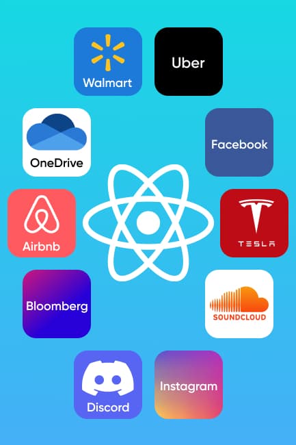 Why you should consider  React Native for creating apps