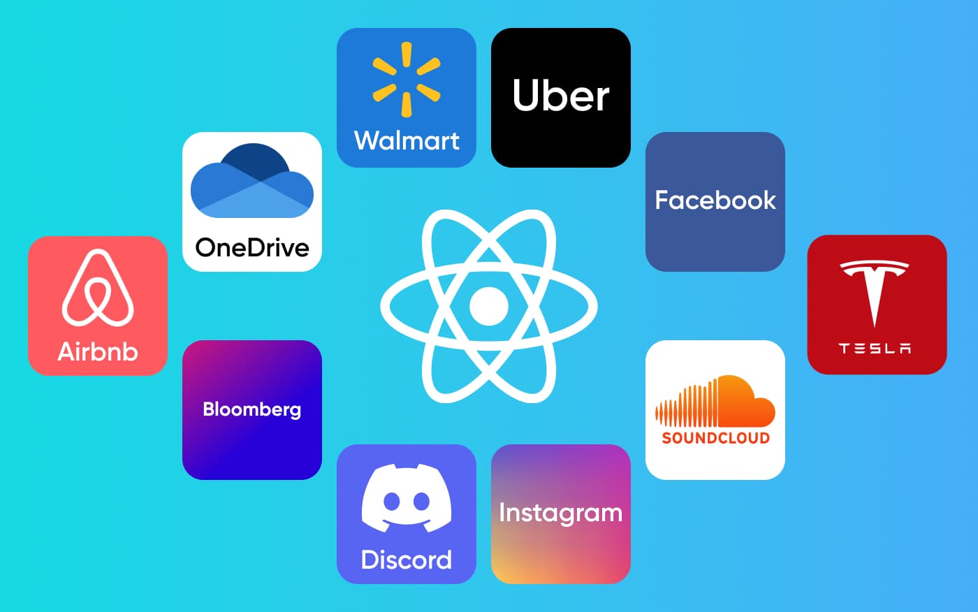 React Native Applications