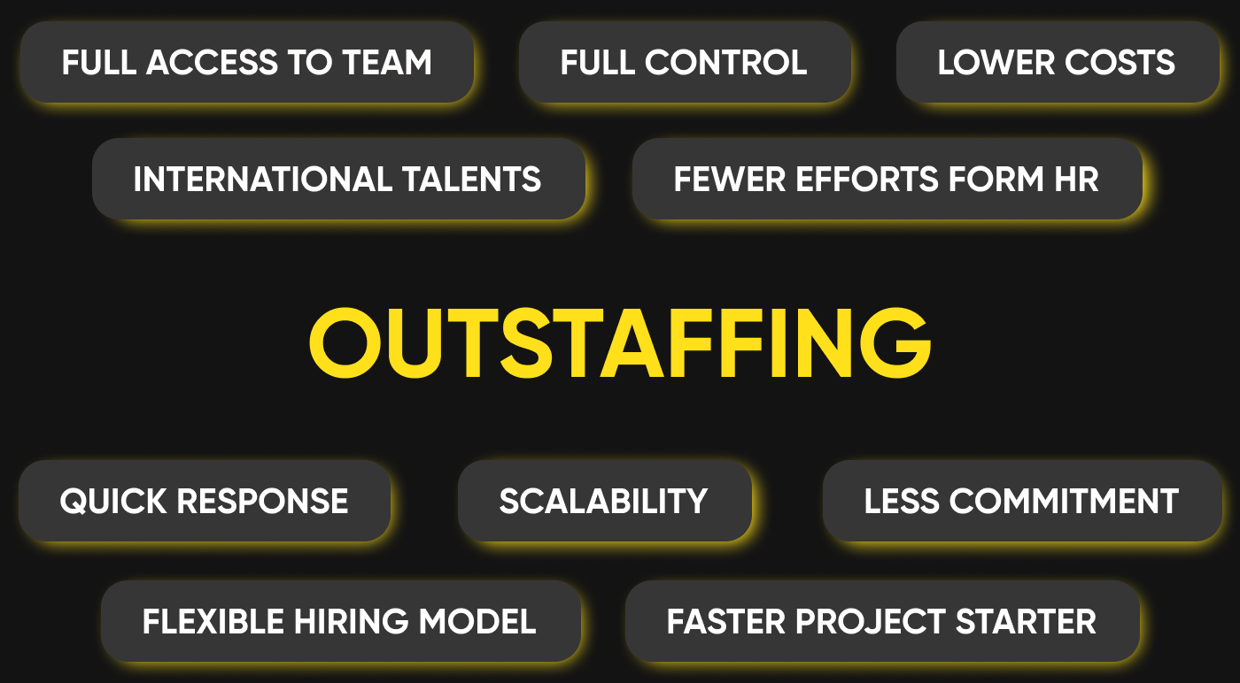 10 Outstaffing Myths Debunked