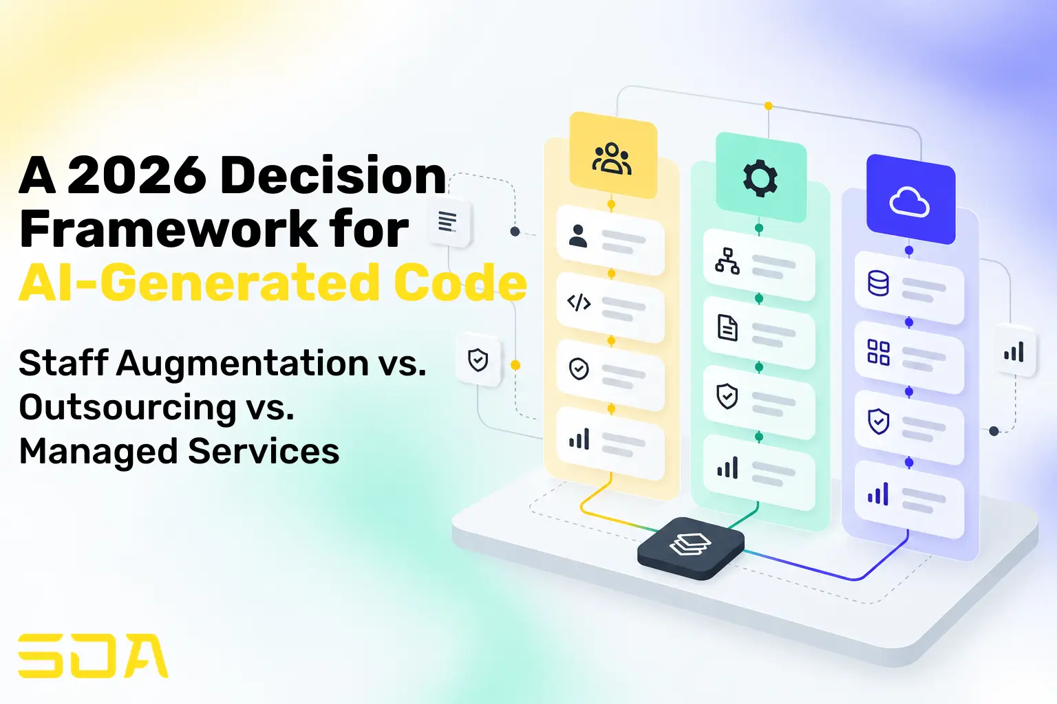 Staff Augmentation vs. Outsourcing vs. Managed Services: A 2026 Decision Framework for AI-Generated Code Staff Augmentation vs. Outsourcing vs. Managed Services: A 2026 Decision Framework for AI-Generated Code