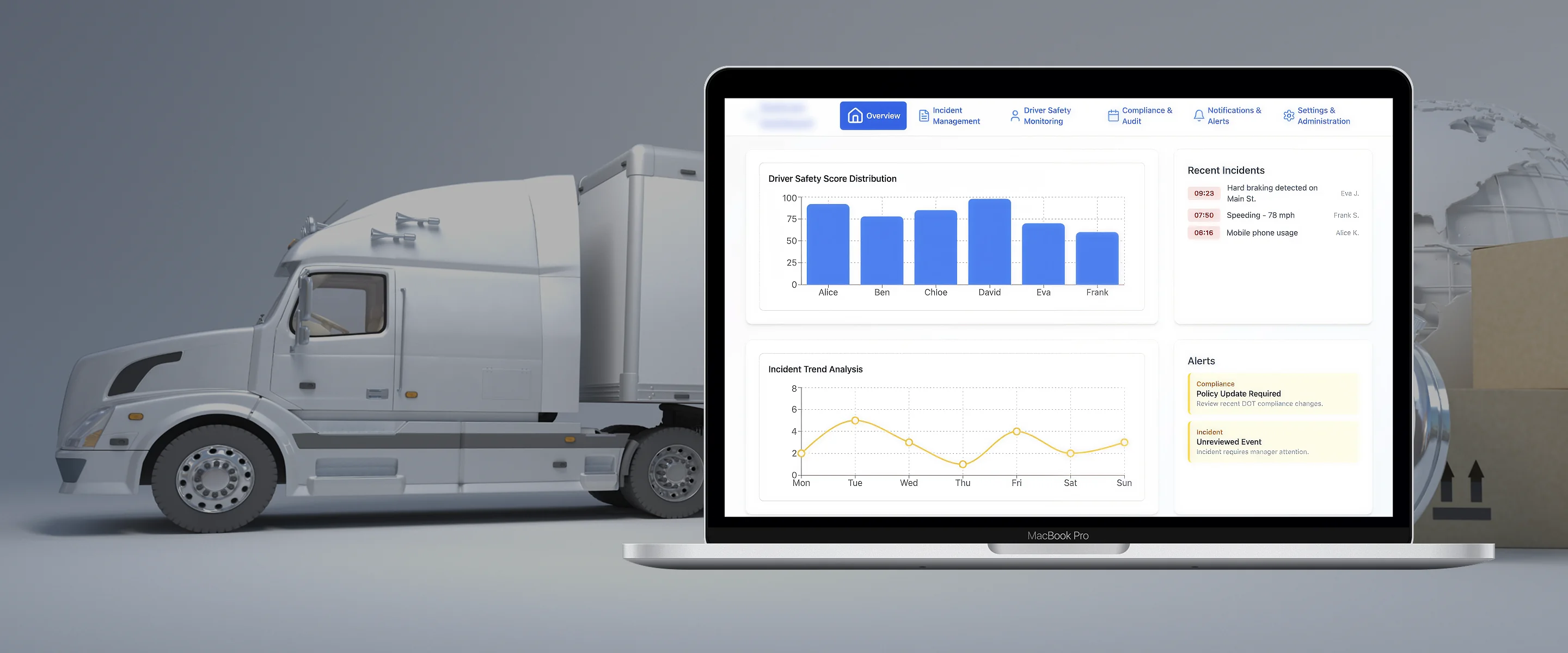 Dashcam Analytics Dashboard