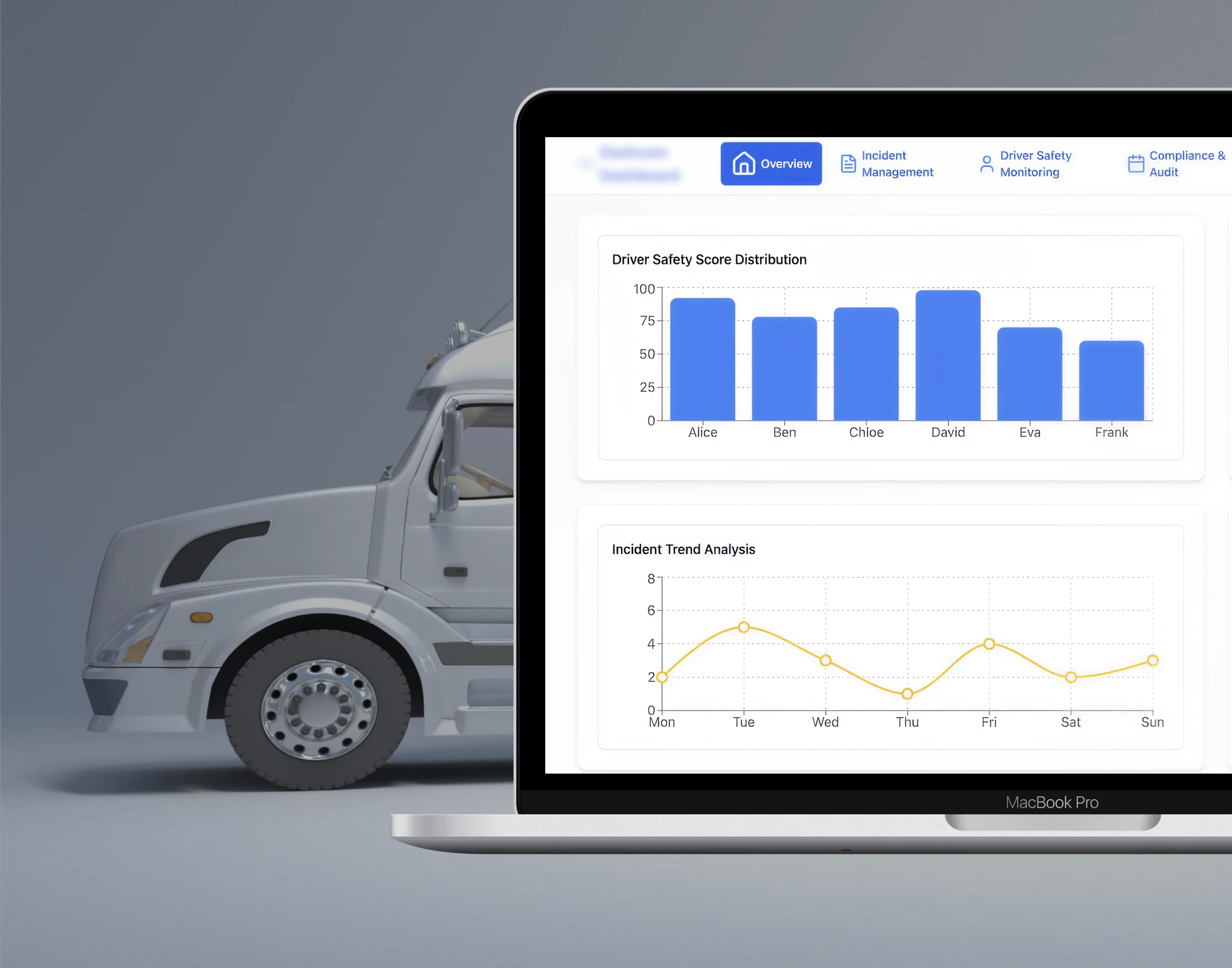 Dashcam-Analytics-Dashboard