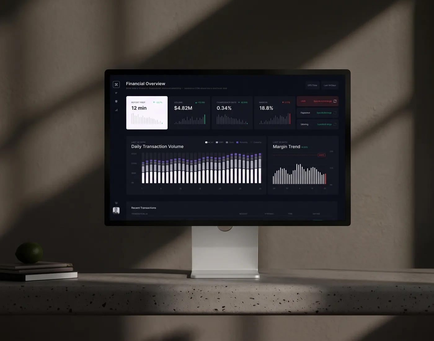 Real-Time Financial & Transaction Dashboard for a US Fintech Company Real-time financial and transaction dashboard for a US fintech company, dashboard overview